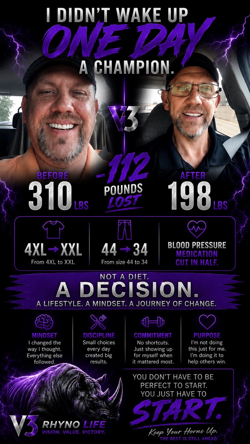 Chuck Dumas before and after his health transformation.